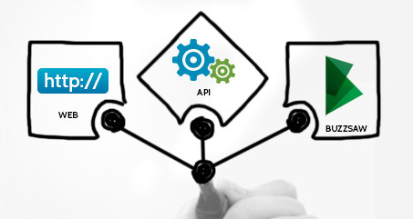 Microsoft sharepoint case study construction