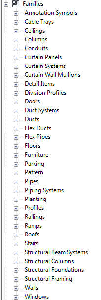 Revit 2015 Family Listing Image