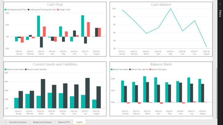 Sage Financial Reporting Solutions