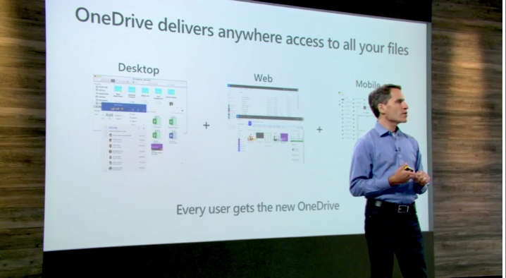 New Features Of SharePoint And OneDrive