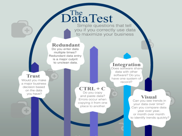 What is data?