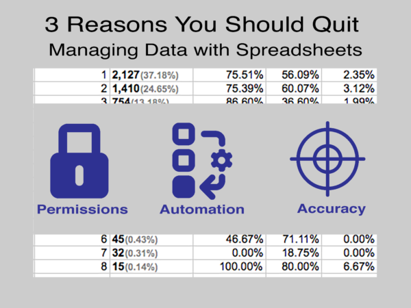 3 Reasons You Should Quit Managing Data with Spreadsheets