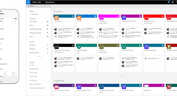 Top 5 Integration Features of Office 365 and SharePoint Online