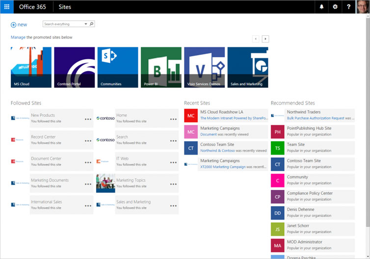 SharePoint Online and Office 365 - Ingredients for the Perfect Intranet