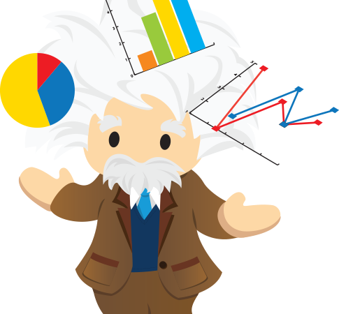 Salesforce Analytics is now “Einstein” and has everything from pattern recognition to predictive capabilities