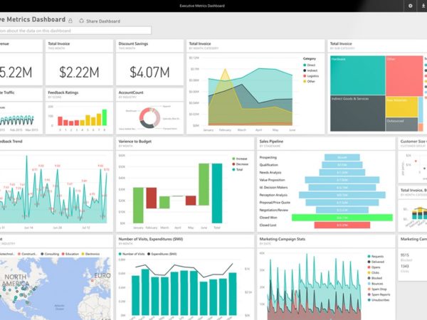 Microsoft Power BI Key Features and Benefits to Help Grow Your Business