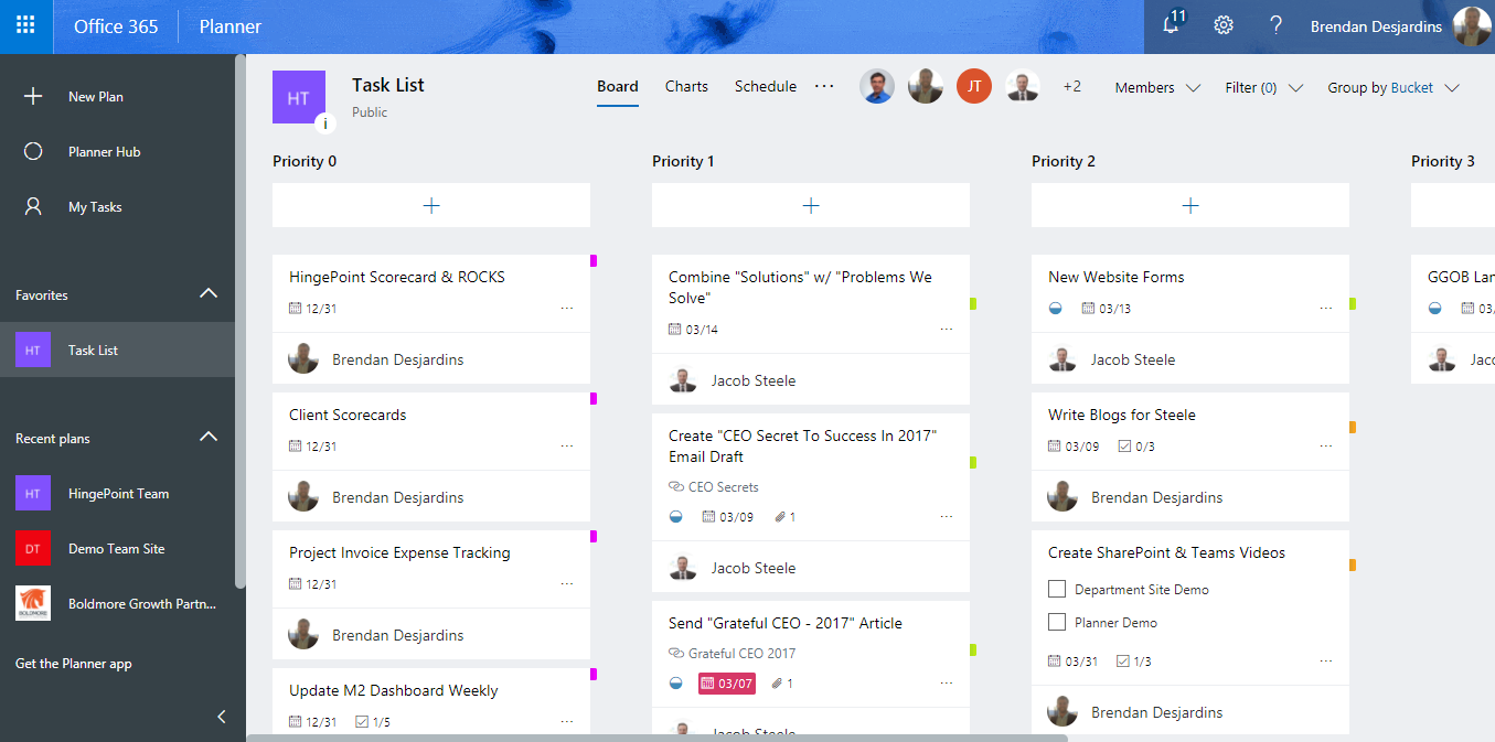 Screenshot of the Microsoft Planner dashboard