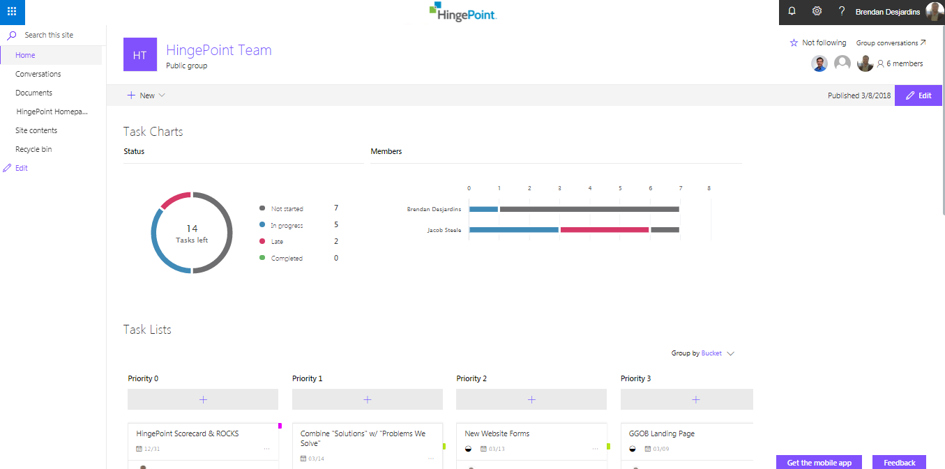 A screenshot showcasing 0365 Direct Sync, a way to embed Microsoft Planner into your SharePoint Team Site