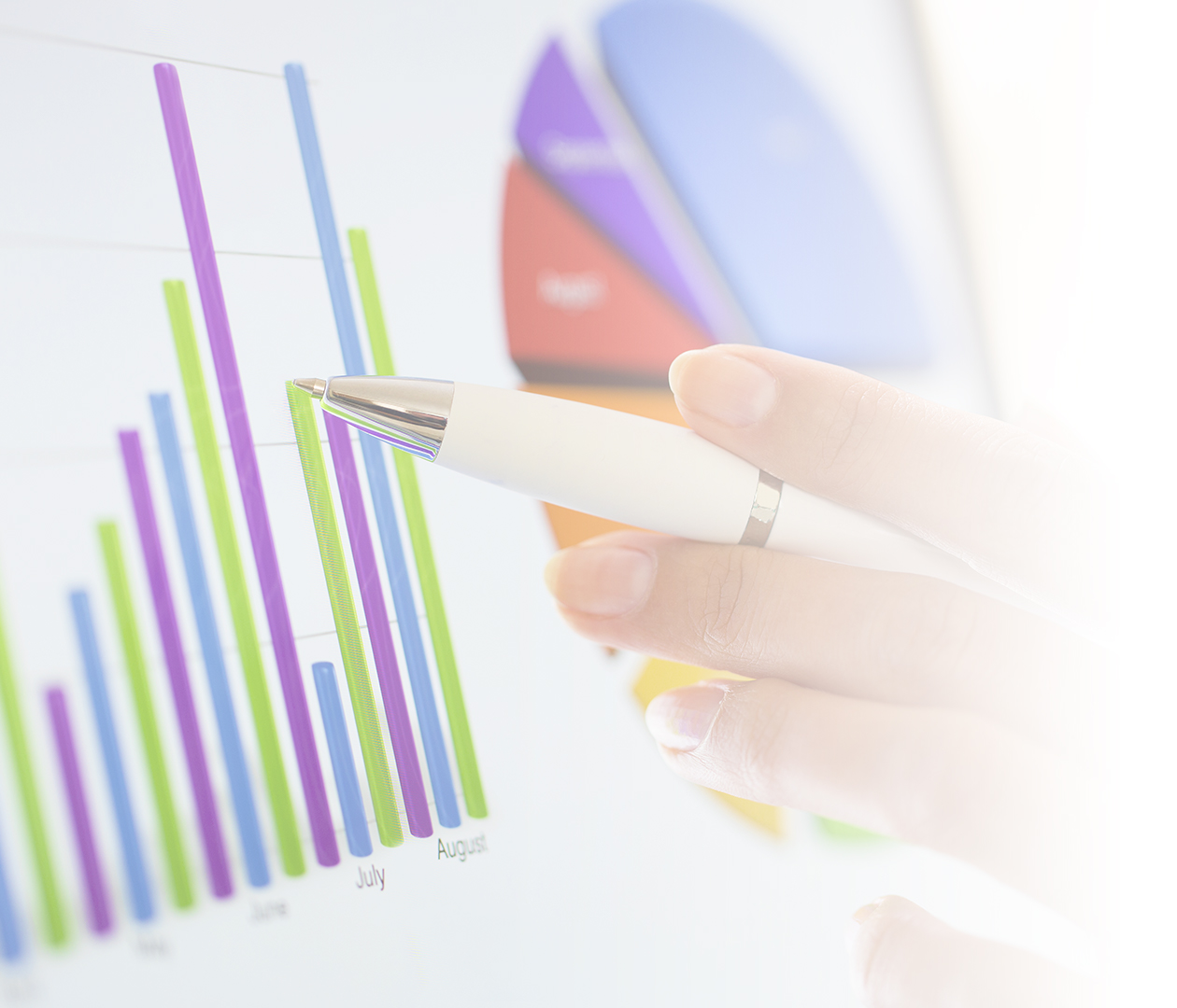 A SharePoint user looking at a chart that utilizes Power BI integration for data and reporting thanks to HingePoint's experienced Power BI developers