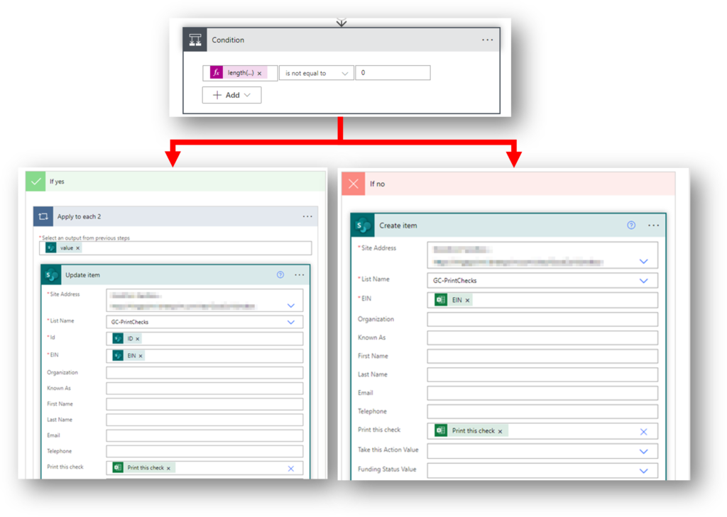 Power Automate Flow3 System Generosity | Hingepoint